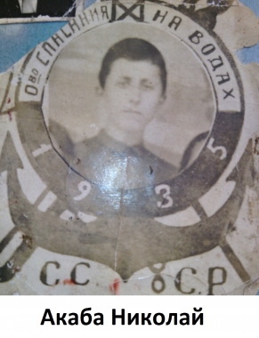 Акаба Николай