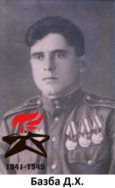 Базба Д.Х.