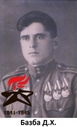 Базба Д.Х.